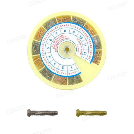 Screws threaded under head