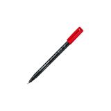 Permanent marker, treated glasses | Marking